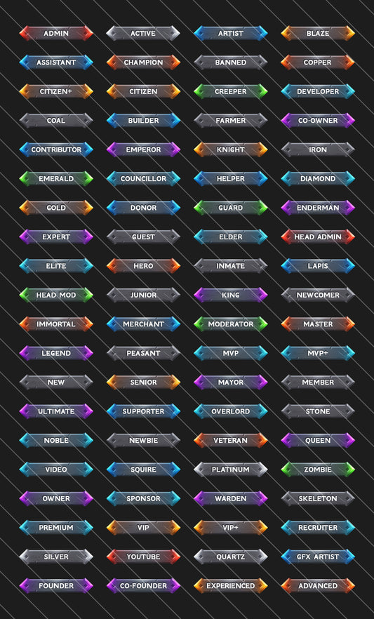 Custom Forum Rank Images