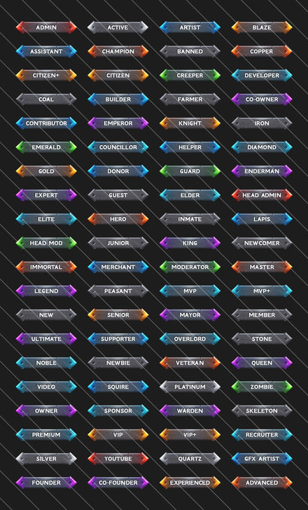 Custom Forum Rank Images
